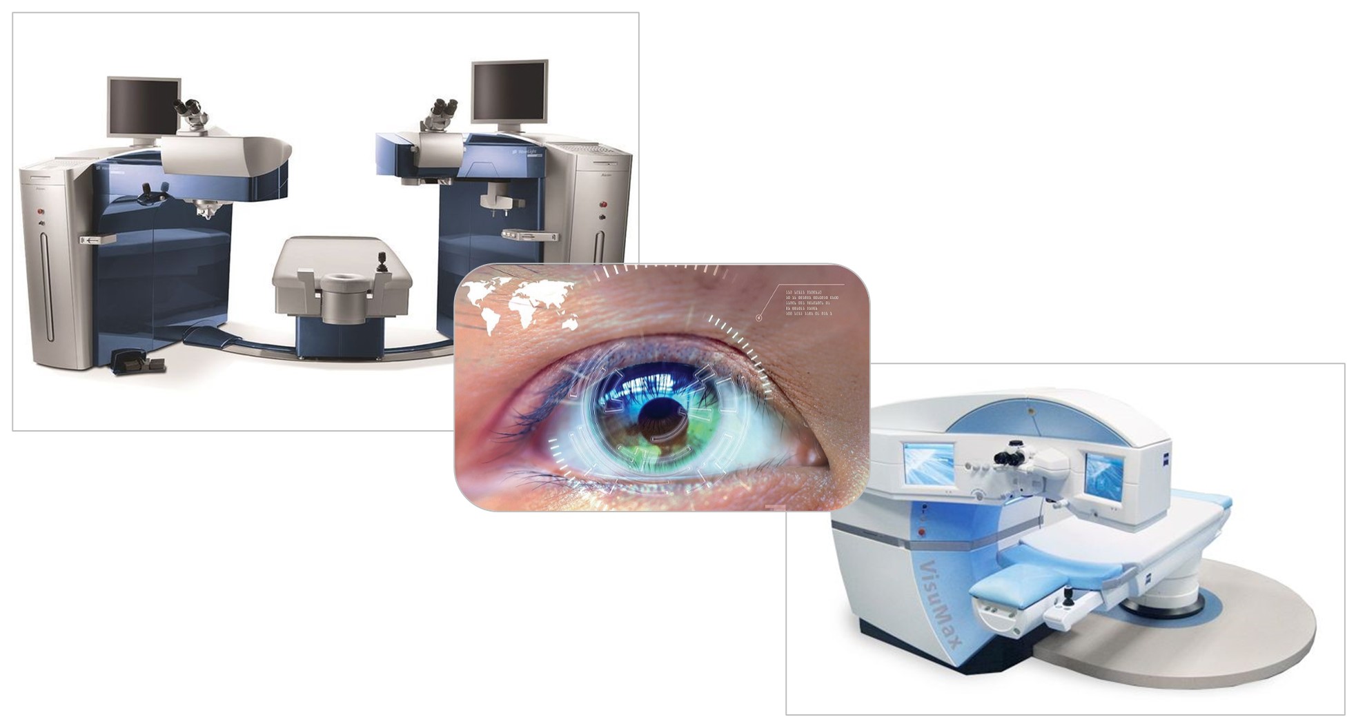 Methodology Best LASIK Surgeons